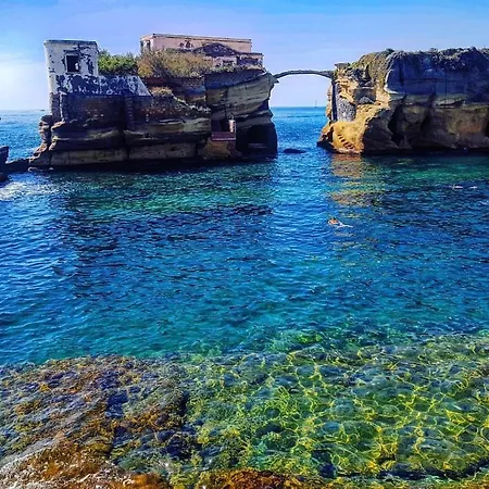 Fiu Relais Apartamento